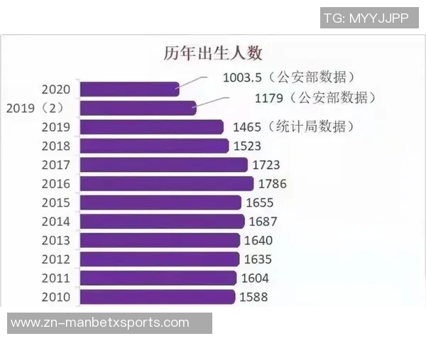 尤文图斯球员身价波动分析四人上涨五人下跌伊尔迪兹创新高 尤文图斯球员身价波动分析四人上涨五人下跌伊尔迪兹创新高